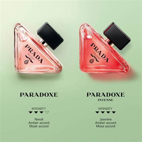 paradoxe prada avis|prada paradoxe perfume.